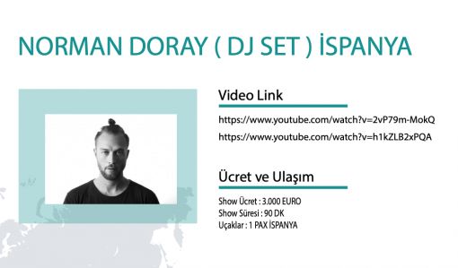 Norman Doray manager, Norman Doray menejeri, Norman Doray menajeri, Norman Doray contact, Norman Doray iletişimi, Norman Doray iletişim, Norman Doray websitesi