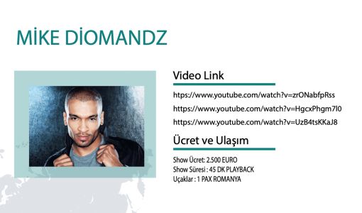  mike diomandz manager, mike diomandz menejeri, mike diomandz menajeri, mike diomandz contact, mike diomandz iletişimi, mike diomandz iletişim, mike diomandz websitesi,