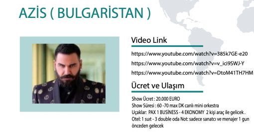  azis manager, azis menejeri, azis menajeri, azis contact, azis iletişimi, azis iletişim, azis websitesi,