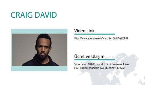 craig david manager, craig david menejeri, craig david menajeri, craig david contact, craig david iletişimi, craig david iletişim, craig david websitesi, 